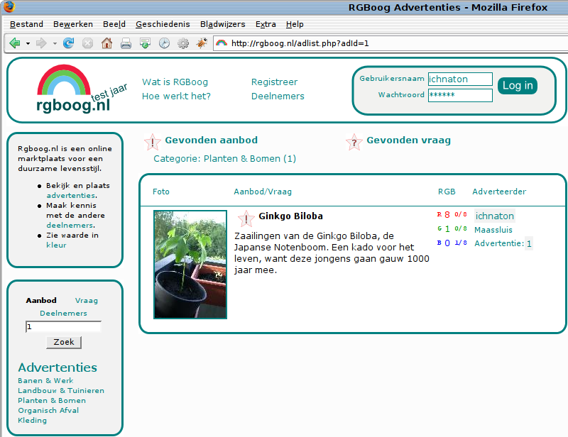 Advertentie Overzicht