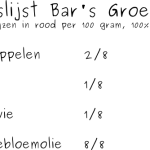 Definitie van 3D-Geld